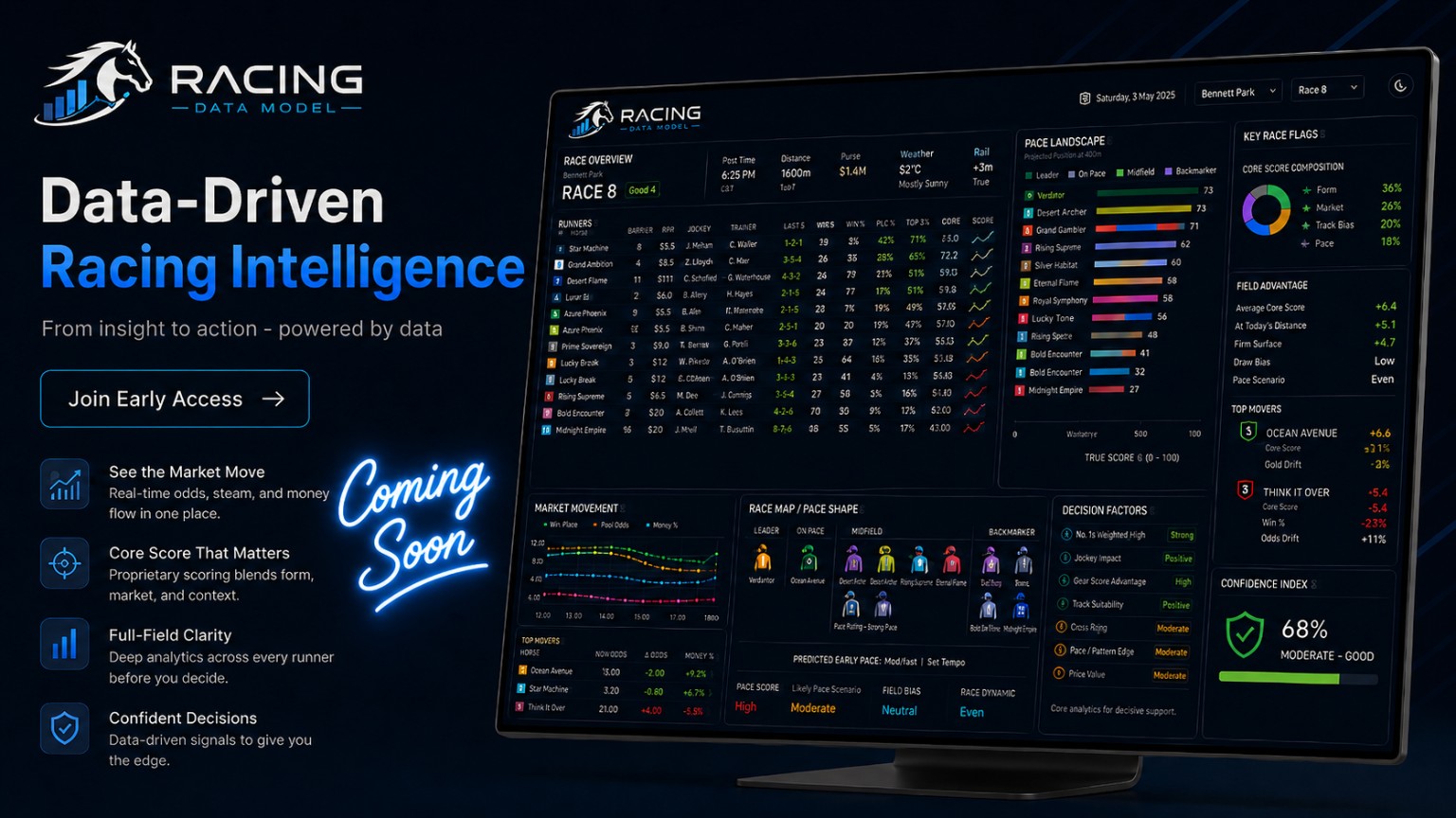 Racing Data Model data-driven racing intelligence coming soon dashboard teaser